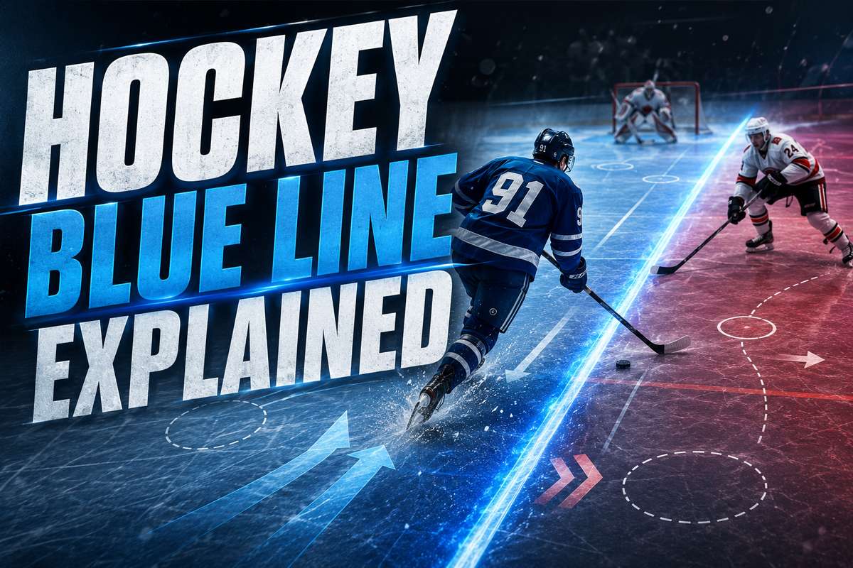 A rink diagram showing both blue lines and labeled offensive, neutral, and defensive zones